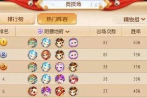 《烈焰》游戏战士BOSS挑战高手技巧（躲避攻击、协作配合、技能运用）