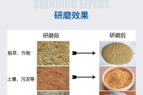 《街霸对决高能核心获取攻略》（高能核心获得方式介绍）