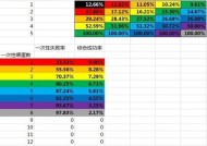 探索山海世界的镜花镜灵反喂之谜（解析游戏《山海镜花》中的反喂机制）