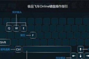 极品飞车18按键操作指南（玩转游戏世界的秘密技巧）