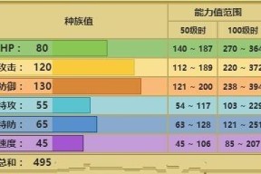 《螺旋英雄谭》R卡欧班技能属性图鉴解析（挑战极限）