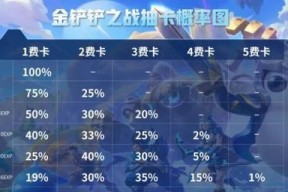 《福星神射》以金铲铲之战阵容搭配攻略（玩法解析）