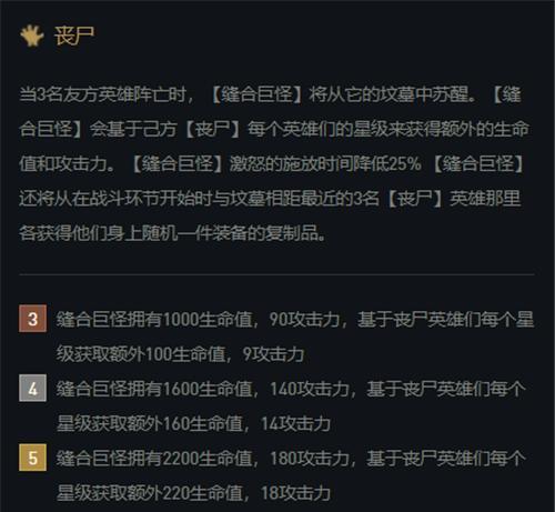 云顶之弈S7.5版本换形师瑟提详解（细节决定胜负）  第1张