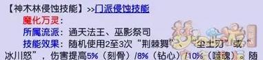 街霸对决中桑吉尔夫角色定位和技能详解（从角色特点、技能属性到操作技巧）  第1张