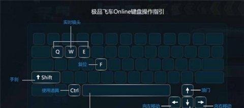极品飞车18按键操作指南（玩转游戏世界的秘密技巧）  第1张