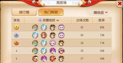 《烈焰》游戏战士BOSS挑战高手技巧（躲避攻击、协作配合、技能运用）  第1张