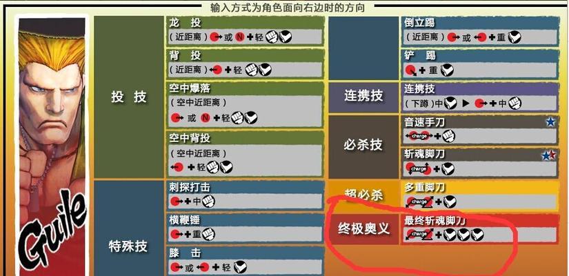 《街头霸王33战出未来出招表详解——玩转游戏世界的必备攻略》（了解街头霸王33战角色的全新出招表）  第1张