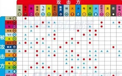 《钢之崛起》游戏注油器全收集攻略（打造极致游戏体验）  第1张