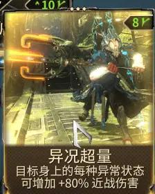 战斗绝路（以warframe绝路配卡为例）  第2张