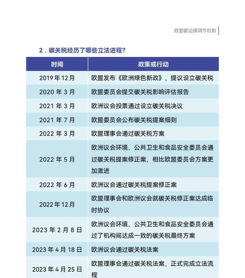 欧陆风云4吞并技巧有哪些？实用秘籍如何应用？  第1张